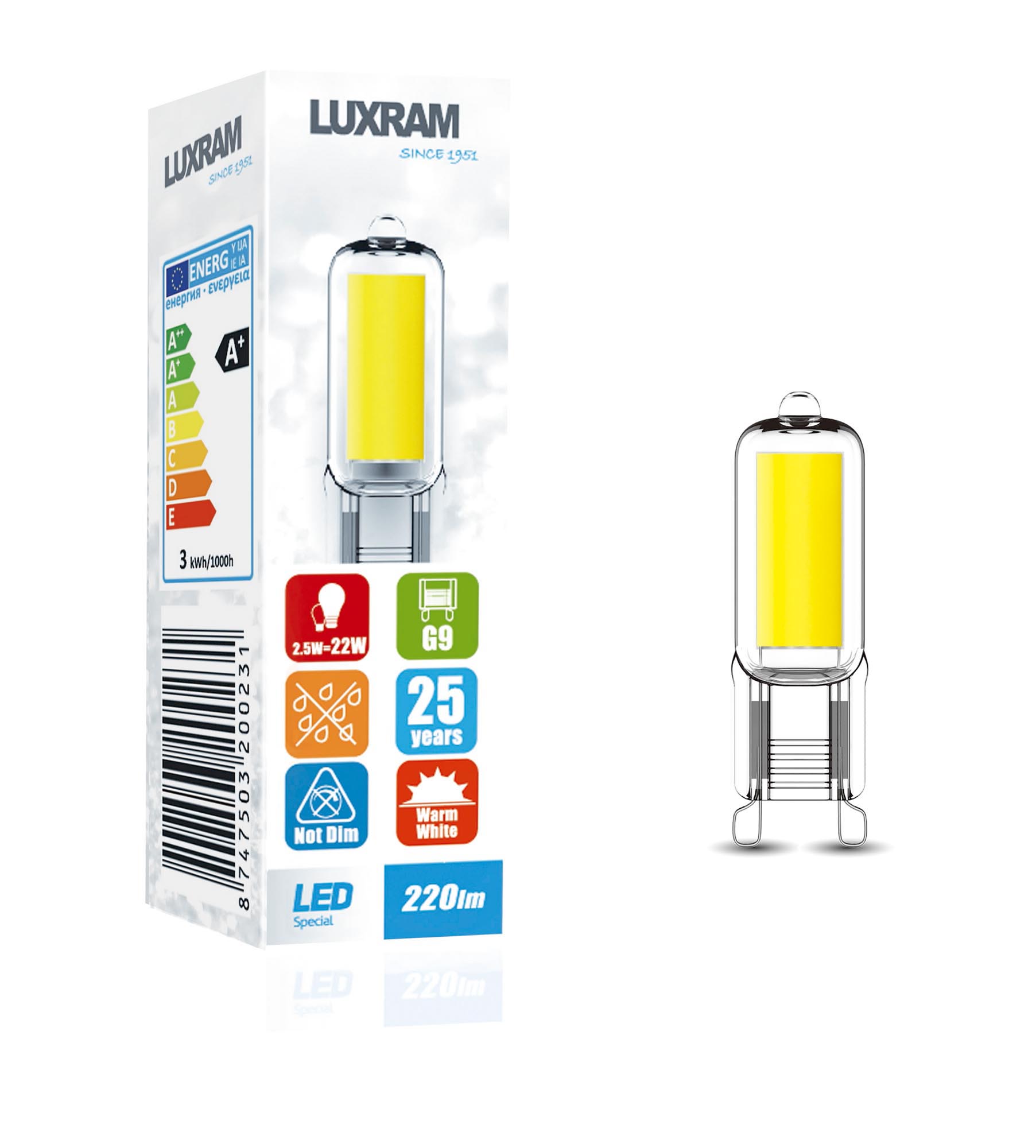 HaloLED LED Lamps Luxram Capsule
